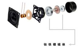 釹磁鐵喇叭與普通磁鐵喇叭有什么不一樣？「聚盛磁鐵」