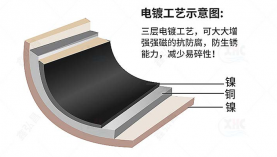 惠州永久磁鐵廠家推薦 「聚盛磁鐵」
