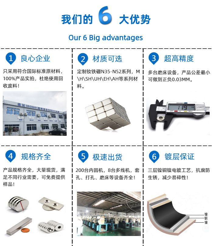 江蘇強力磁鐵銷售
