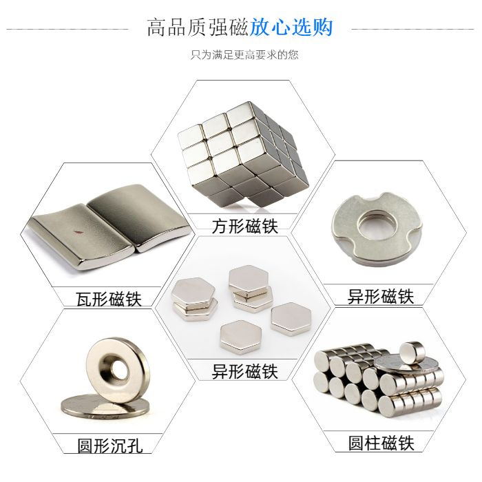 瓦形強力磁鐵價格